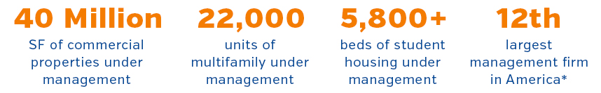 SVN-ByTheNumbers-72214
