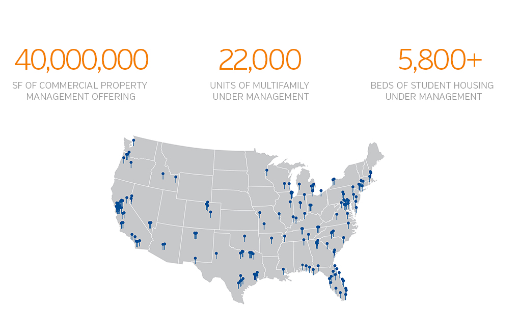 SVN By the Numbers